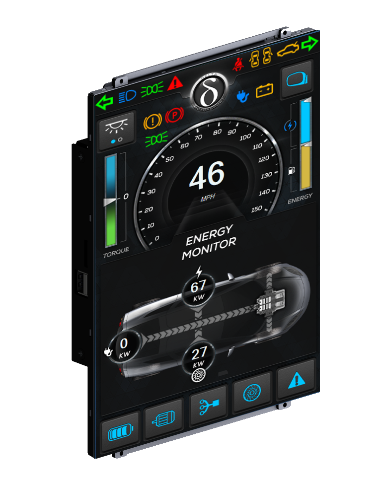 Andromeda Interfaces Advanced Display Interface Solutions